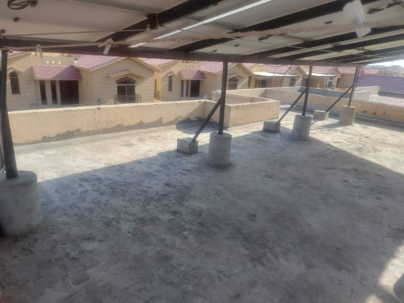 10 Marla House Rent In Sector-F Askari-10 1