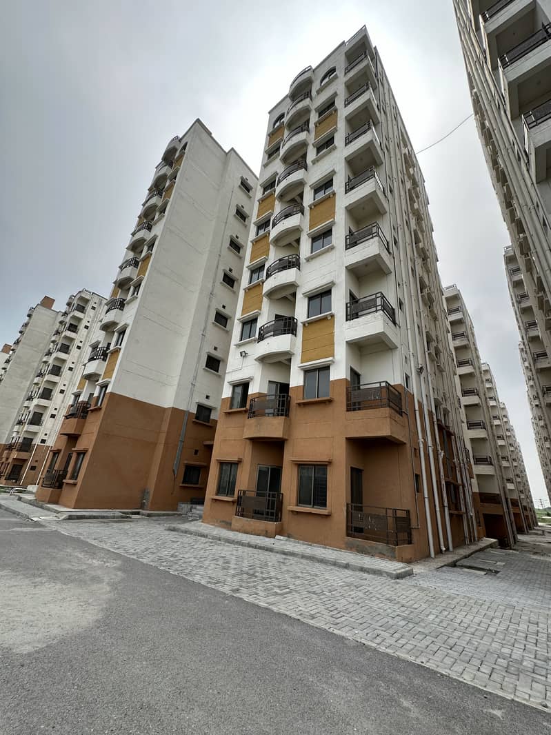 Pha Apartment For Sale 2