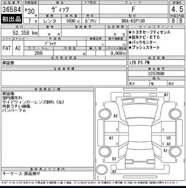 Toyota Vitz 2018 3