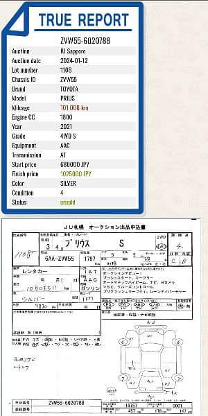 Verifiable 4 Grade Toyota Prius S Touring 2021 / 2024 2