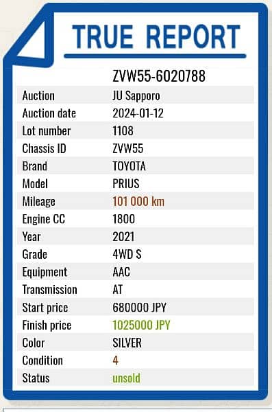 Verifiable 4 Grade Toyota Prius S Touring 2021 / 2024 13