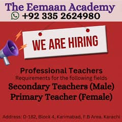 Teachers Required