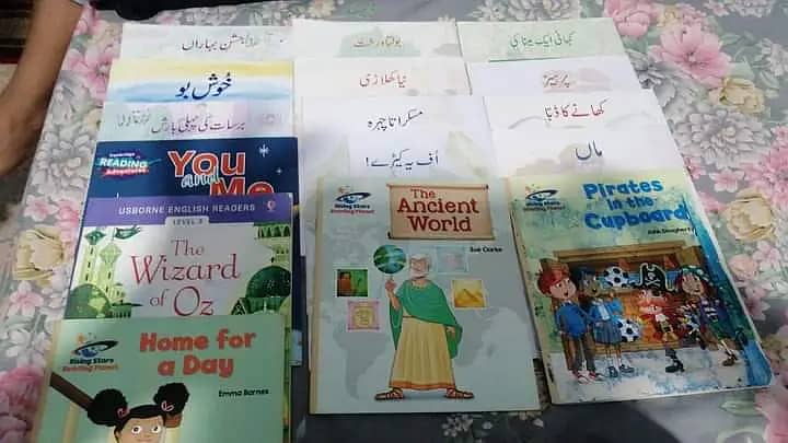 BSS Beaconhouse Class 3 - 4 Syllabus 0