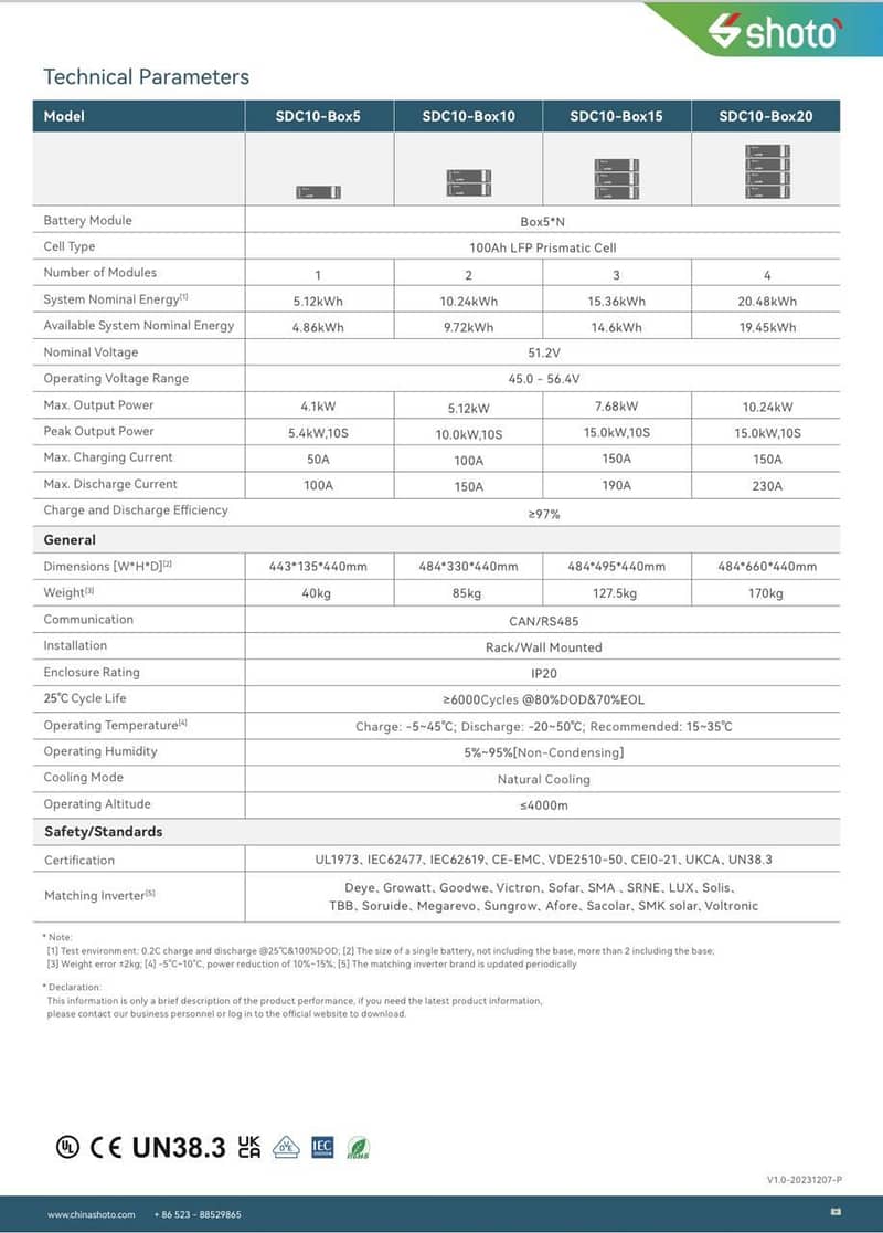 Shoto Lithium ION Batteries 48V 100AH 3