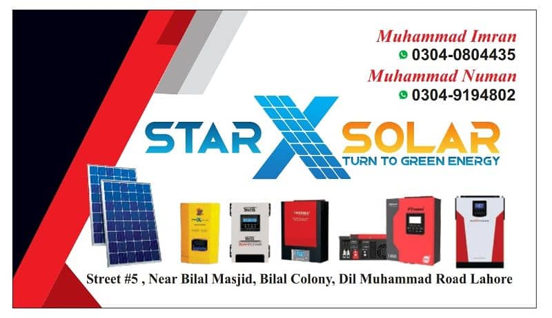 Solar Inverter (without Battery) 2