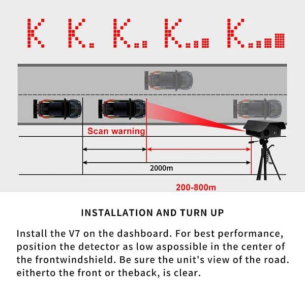 V7 RADAR No Speed tickets on Motorway Electronic Radar Car Electronic 4