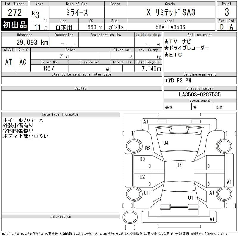 Daihatsu Mira 2021  XSA3 4