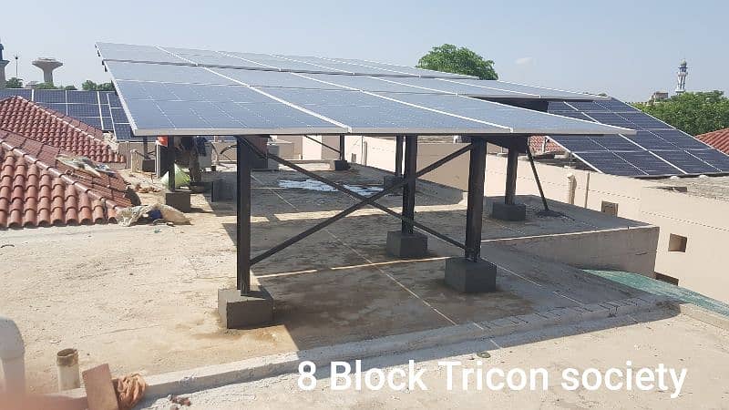 solar Civil Pads 3