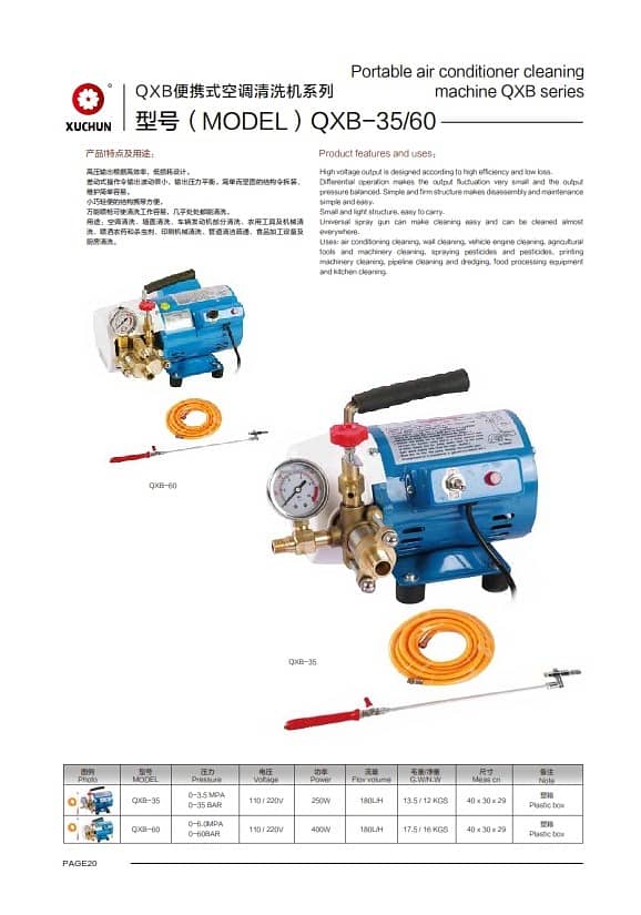 Hydrostatic Pressure Testing Pumps 5