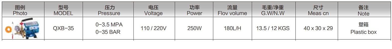 Hydrostatic Pressure Testing Pumps 8