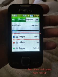 Samsung Single SIM Phone 0