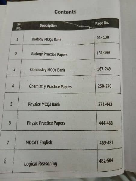 national mdcat book of all boards. 2