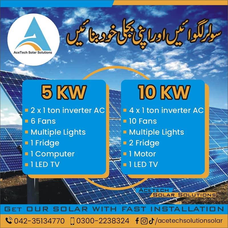 Solar Inverter| Solar Panel| Solar Installation 3