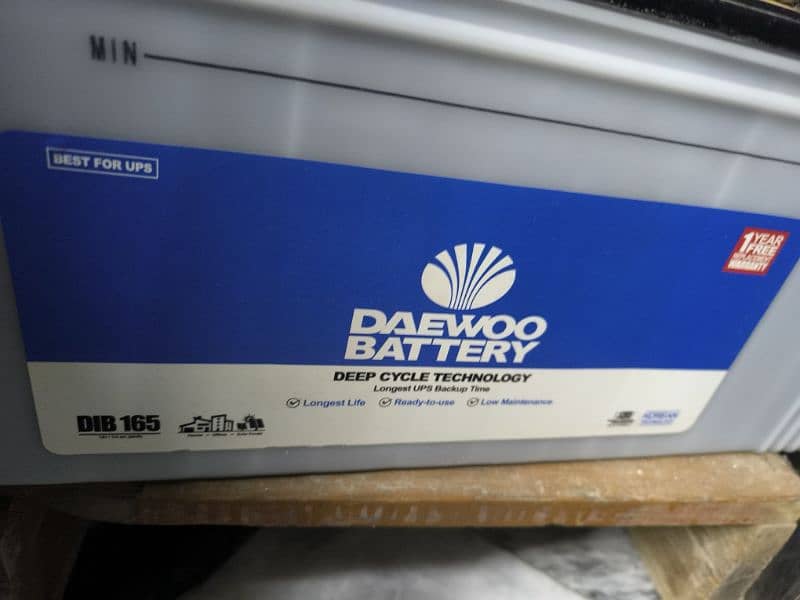 Luminous UPS 900VA + Daewoo Battery 2