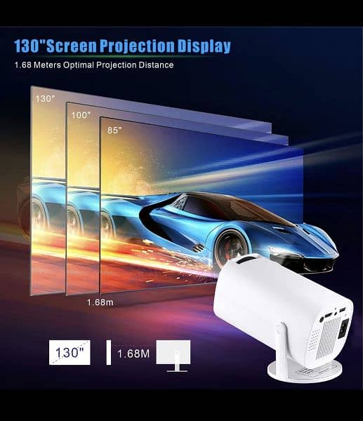 Android projector 2gb/16gb , better than LED 4