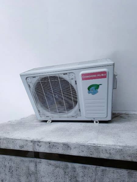 ChangHong RUBA 1.5 DC Inverter 2