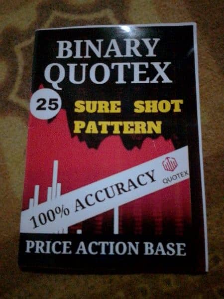 Quotex trading book 0