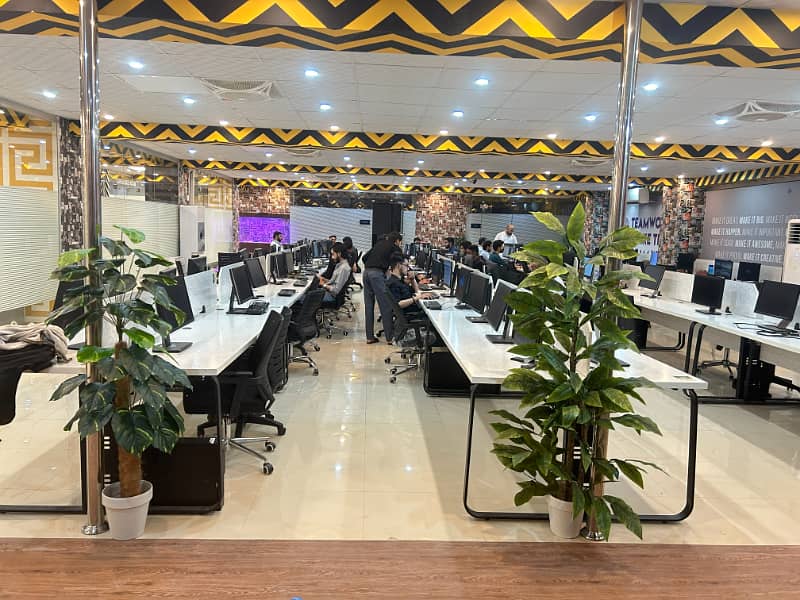 2000 - 2800 Sq Ft Software House, IT, Call Center, Medical Billing Etc Space For Rent 1