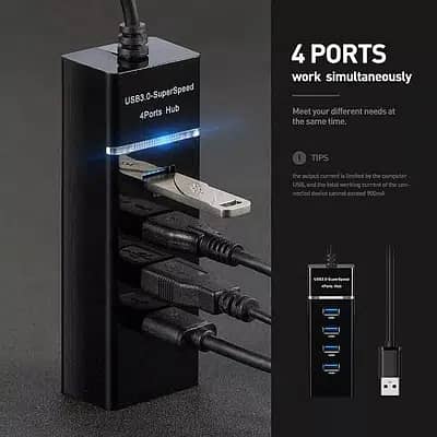 USB 3.0 Hub 4 Ports Hub 6