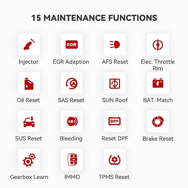 Thinkdiag 4.0 Latest OBD Car Scanner 4