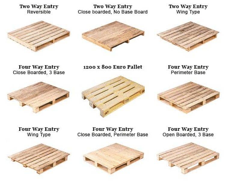 Wooden Pallets Stock For Sale - Industrial Pallets - Commercial Pallet 0