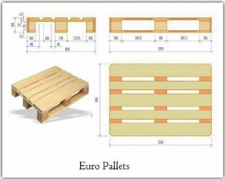 Wooden Pallets Stock For Sale - Industrial Pallets - Commercial Pallet 4