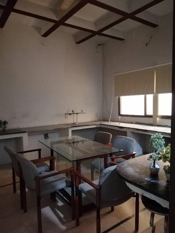 Furnished Office Space For Rent In Graden Town Baber Block Lahore 13