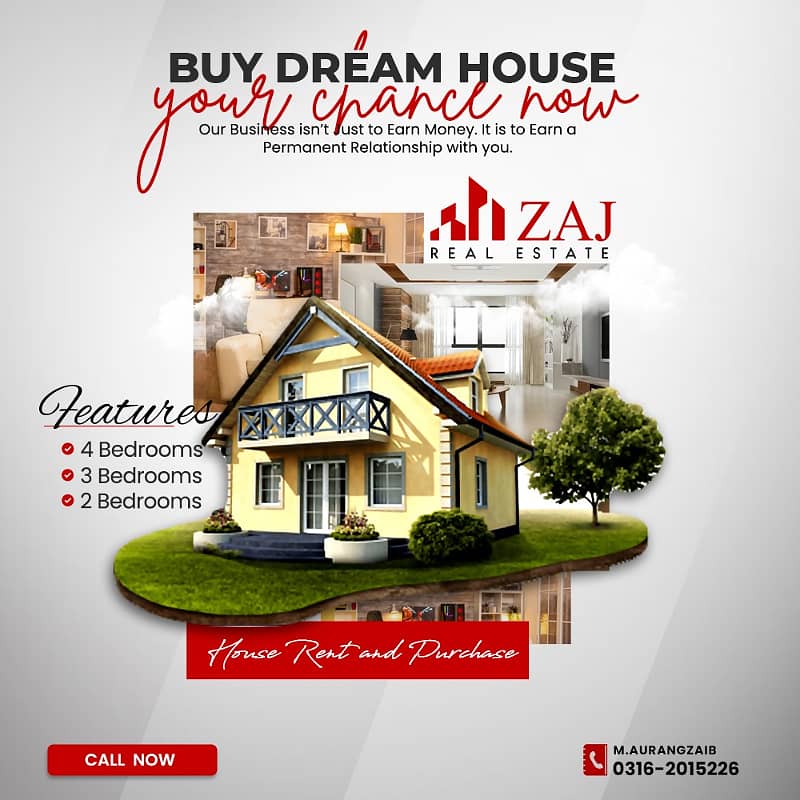 New House Ground Plus 3. for Sale(Rental income 44000). (85Lacs) at Liaquatabad No 1 New House for Sale(Rental income 44000). (85Lacs) at Liaquatabad No 1 1