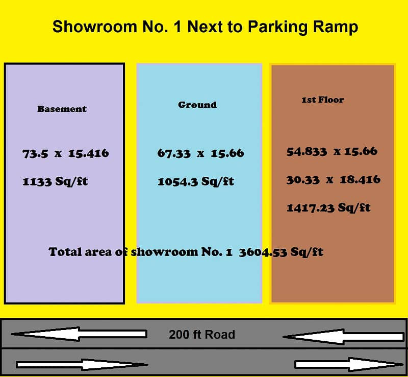 Showrooms Available 3