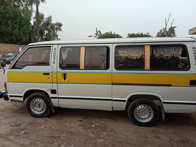 Toyota Van 1984 Good Condition for Sale 0