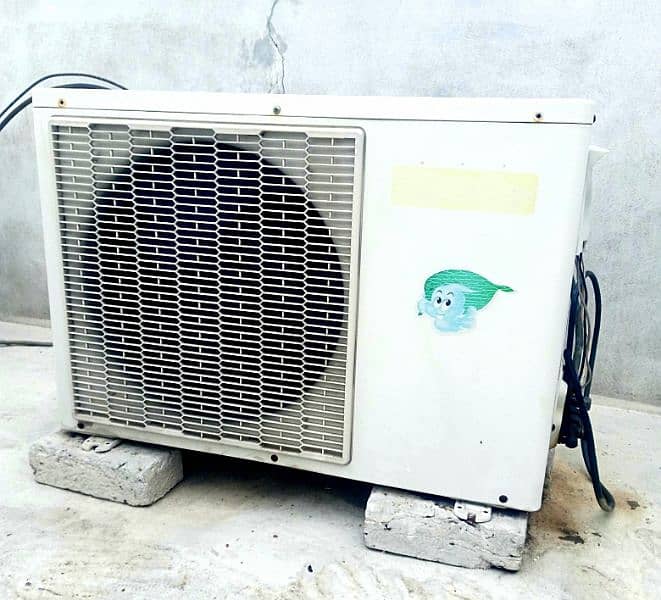 Changhang Ruba 1.5 ton DC Inverter 4