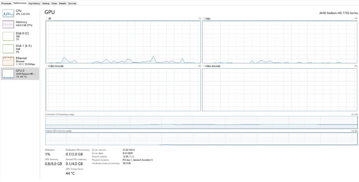 dell cpu 6