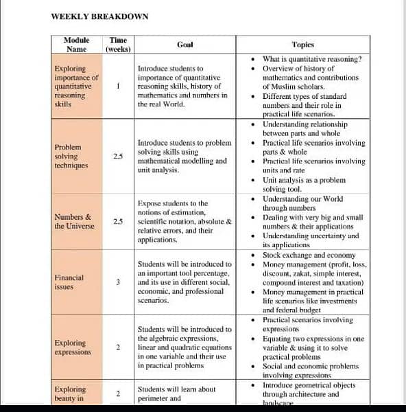 assignment writing | articles | slides and presentation making 1