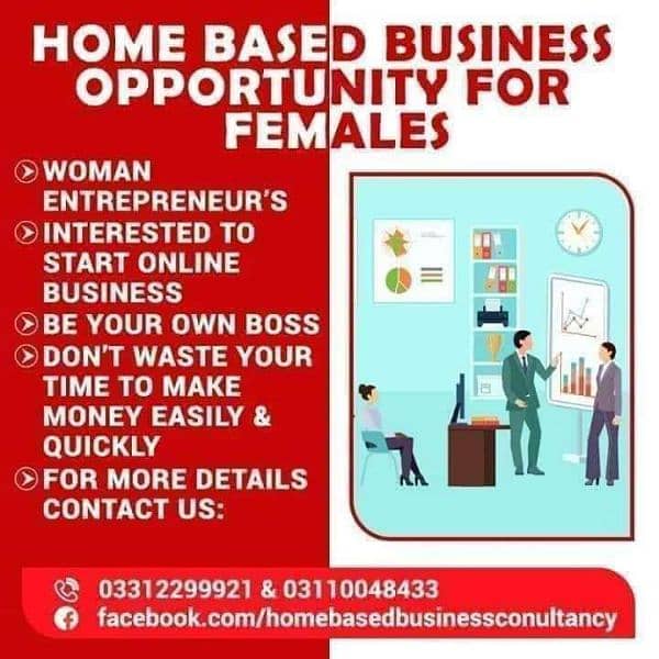 Require Female Telemarketing Business Executives 3