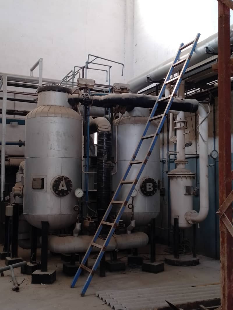 Sulphonation Plant (Sulphonic Acid) Plant 8