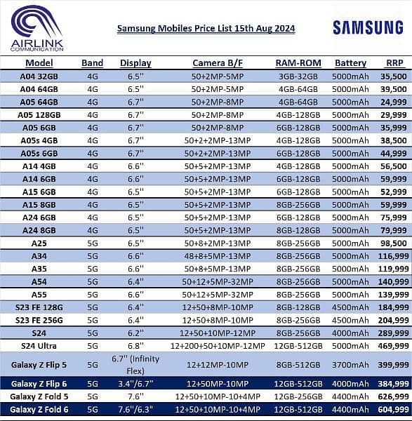 Samsung Z Fold 6 (12 / 512) 0