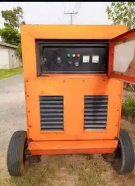 Rent a Generator for Rent 13