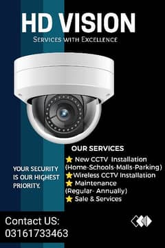 cctv cameras