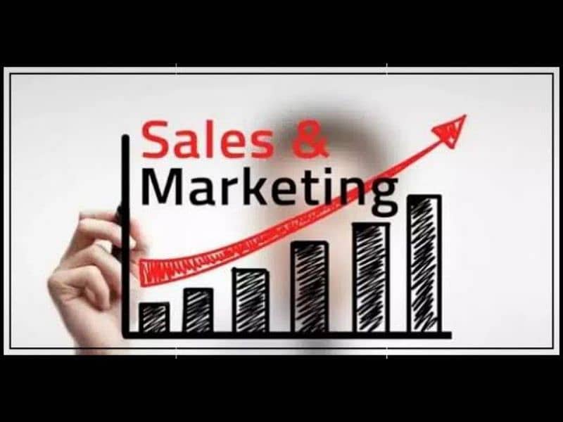 Need Sales/Marketing Officer on Commission Basis 0