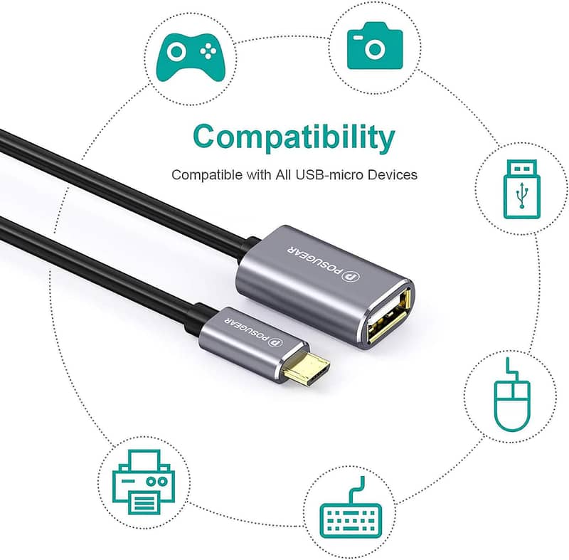 ikits (3M/9.8ft) Braided USB 2.0 Type C to Type C Data Charging Cable 14