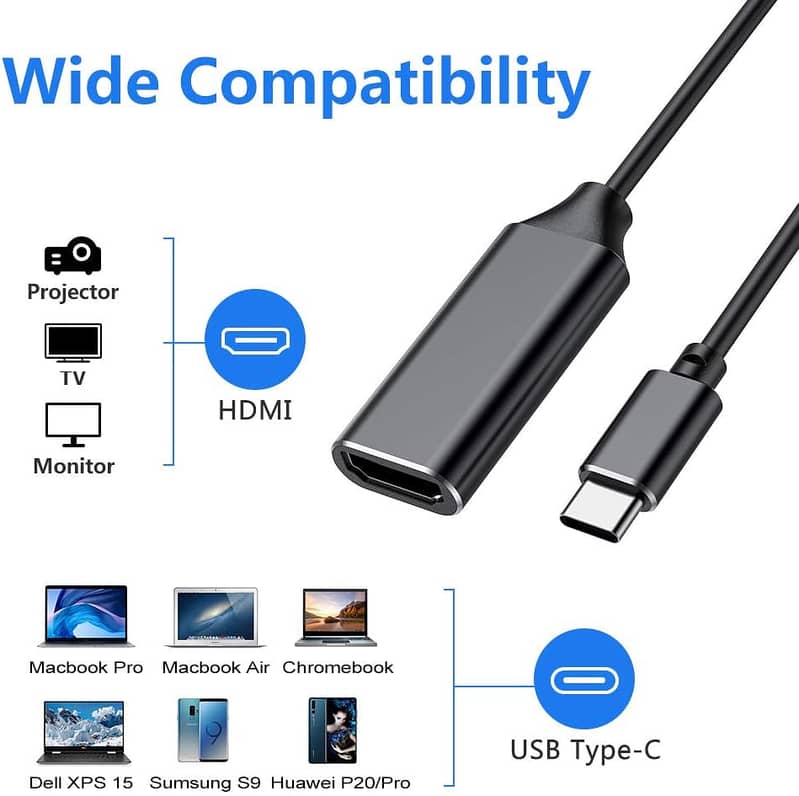 3M)Type C Cable (5A) USB-C to USB-C Cord, Support 100W Power Delivery 2