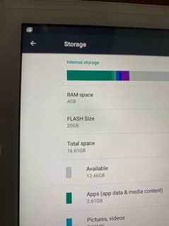 aoa i am selling my best 4Gb Ram 16 Gb Tablet/Windows Tablet.