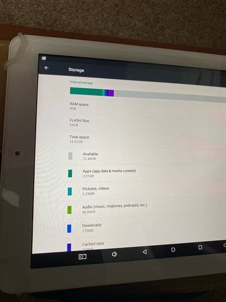 aoa i am selling my best 4Gb Ram 16 Gb Tablet/Windows Tablet. 1