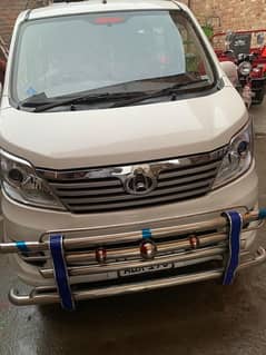 Changan