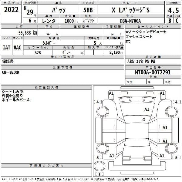 Toyota Passo 2017 1