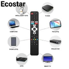 Remote Control TCL LG Sony Haier Ecostar multinet 03008010073