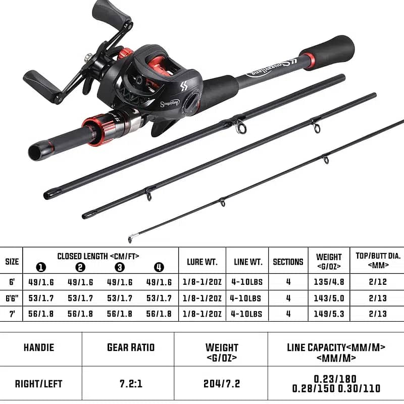 Fishing Rod - Casting Reel 2.1m Carbon Fiber 2