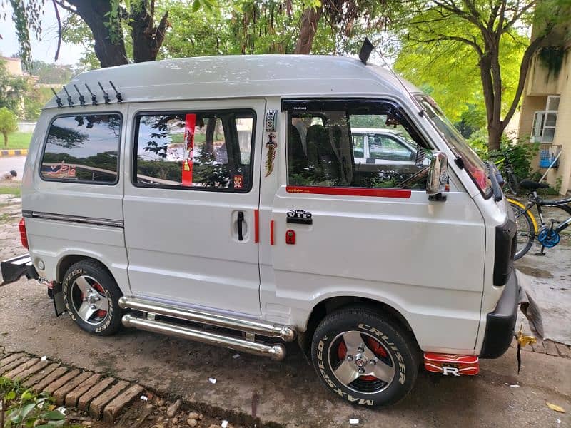 Suzuki Bolan 2021 Registration Islamabad 1