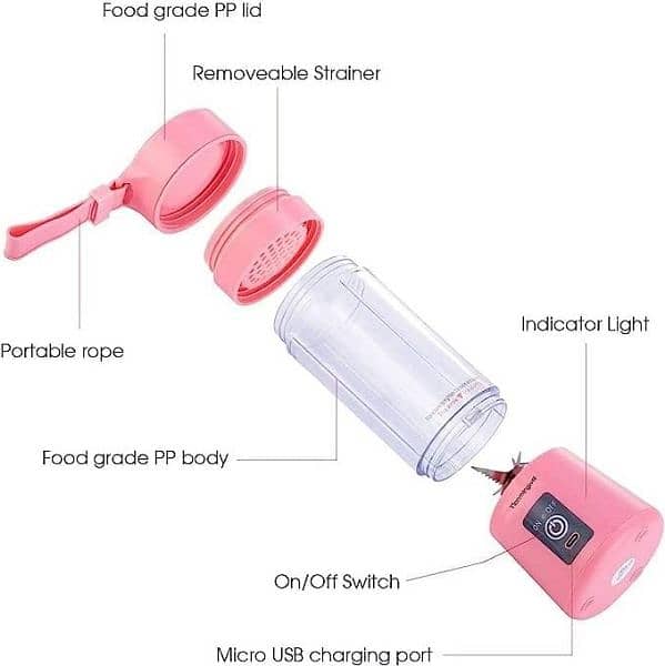 "Rechargeable Portable Mini Juicer Blender | 380ml Outdoor Juicing Cup 6