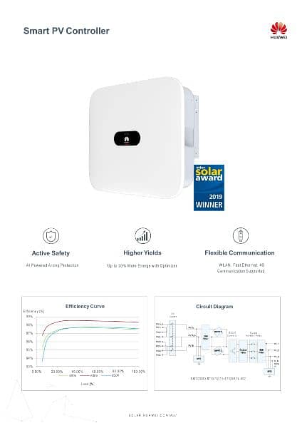 HUAWEI 20kw inverter SUN2000-20KTL-M2 solar inverterwithout  dongal 7